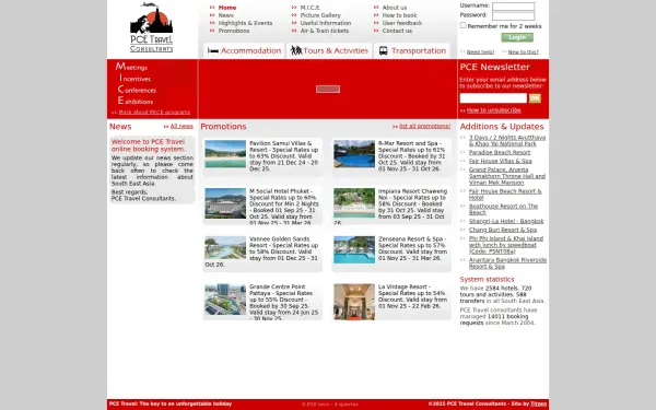 pcetravel.com