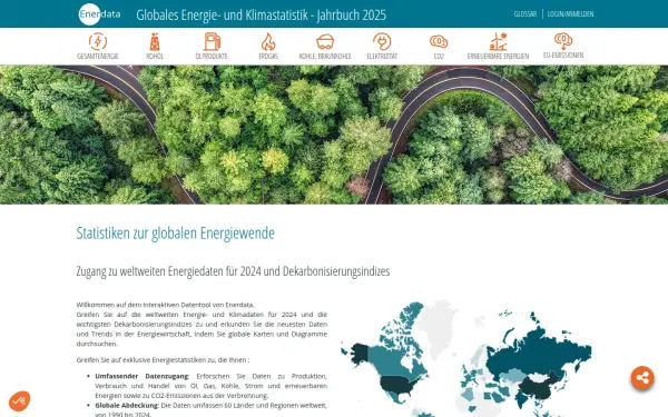 energiestatistik.enerdata.net