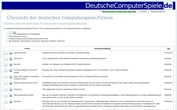 deutschecomputerspiele.de
