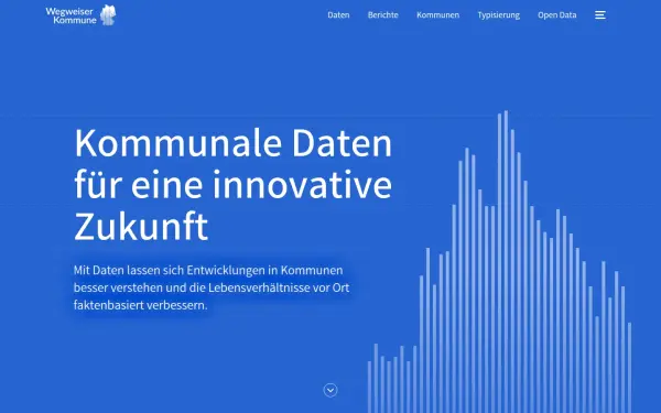 www.wegweiser-kommune.de