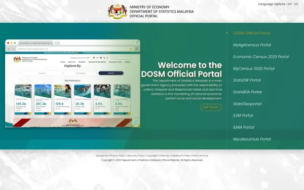 statistics.gov.my