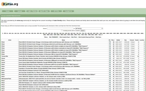 etree.org