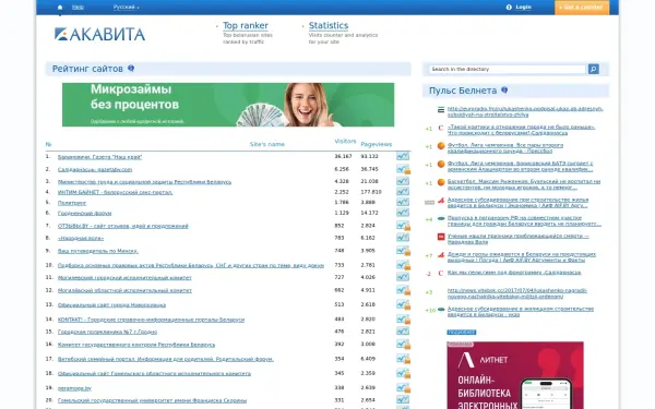 akavita.com
