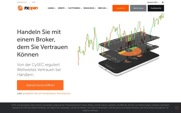 fxopen.com