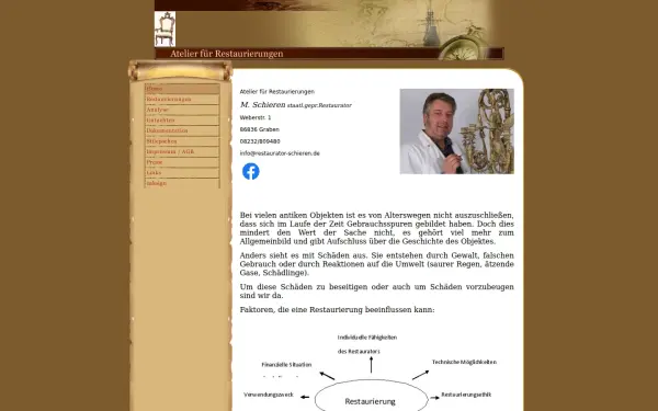 antikexperte.de