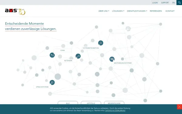 www.avs-systeme.com