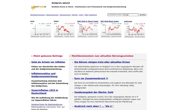 goldtrend-forum.de