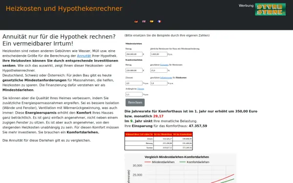 annuitaet-und-heizungskostenrechner.de