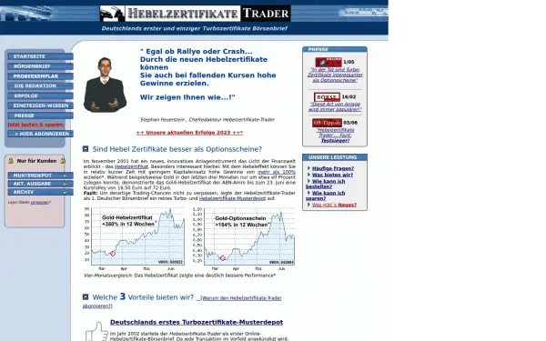 hebelzertifikate-trader.de