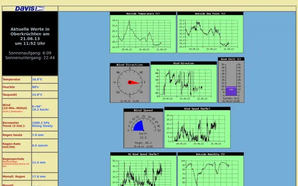 b-band.de