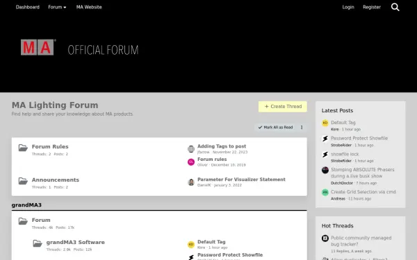 forum.malighting.com