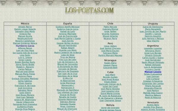 los-poetas.com