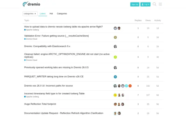 community.dremio.com