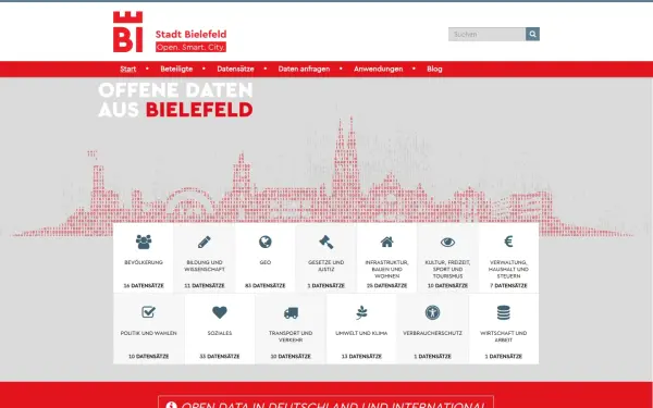 open-data.bielefeld.de