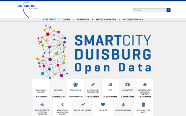 opendata-duisburg.de