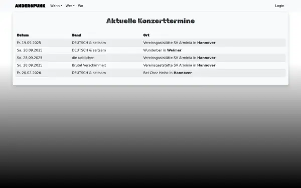 www.anderspunk.de
