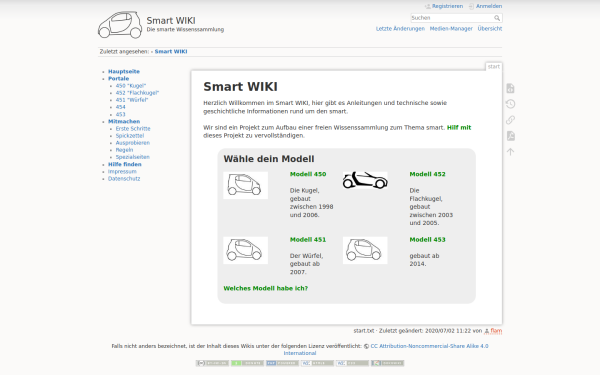 www.smart-wiki.net
