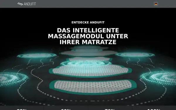 www.andufit.com