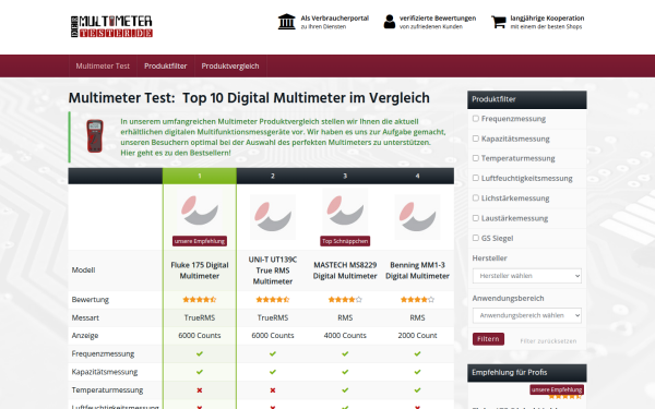 multimeter-tester.de