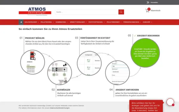atmos-ersatzteile.de