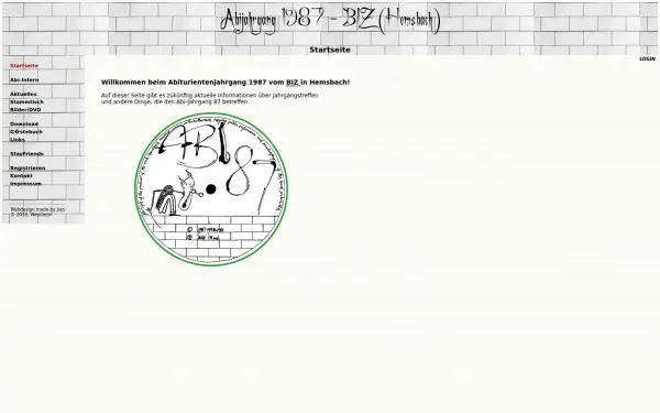 abiconbappi.de