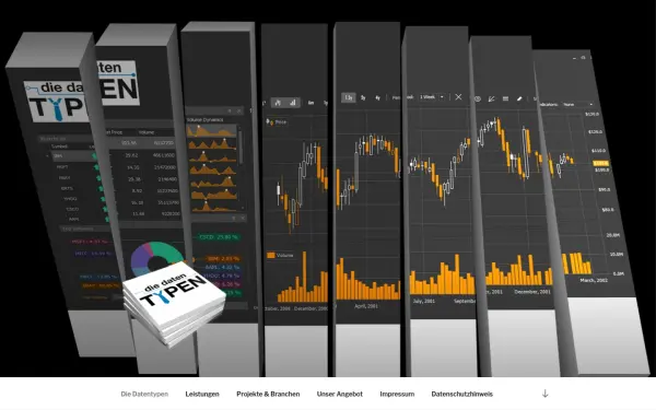 datentypen.de