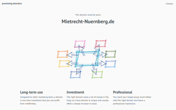 mietrecht-nuernberg.de