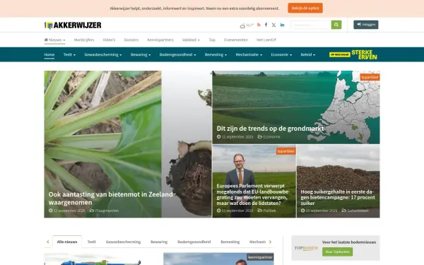 www.akkerwijzer.nl