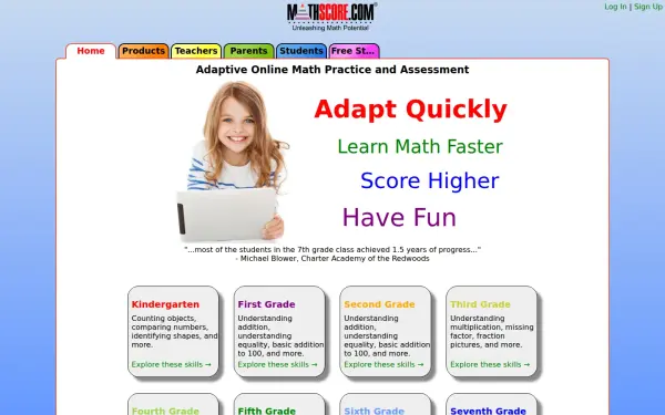 www.mathscore.com