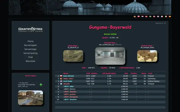 gungame-bayerwald.de