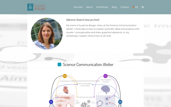 graphical-abstracts.com