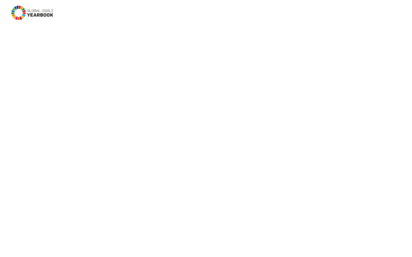 globalgoals-yearbook.org