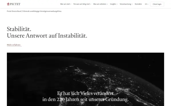 www.pictet.com