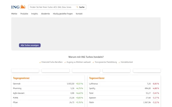 www.ingmarkets.de