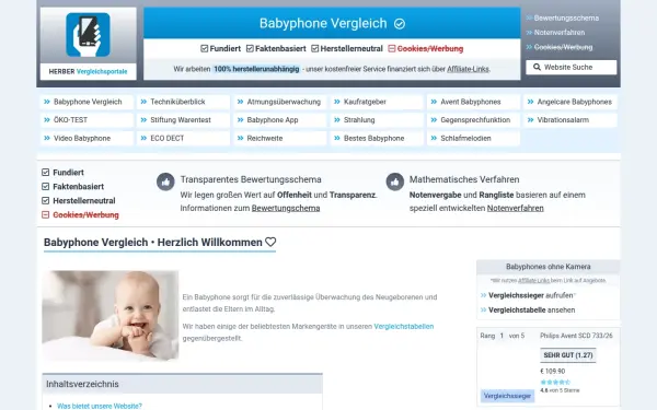 babyphone-testberichte.de