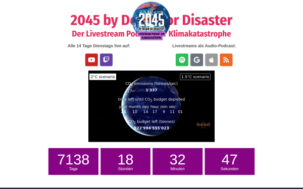 designordisaster.de