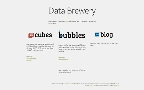 databrewery.org