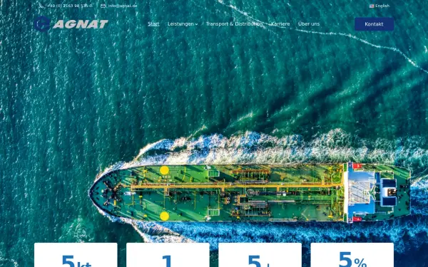 www.agnat.de
