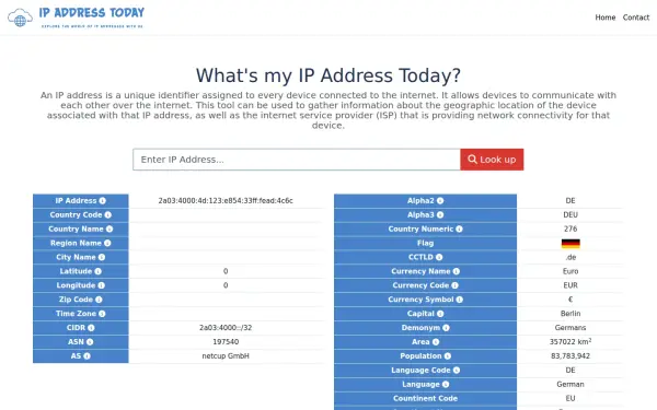 www.ipaddresstoday.com
