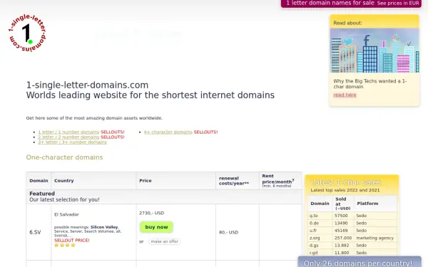 www.1-single-letter-domains.com