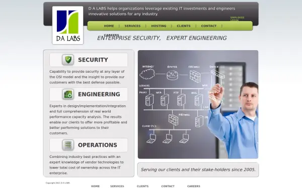 www.dalabs.com