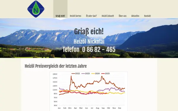 heizoel-nickolai.de