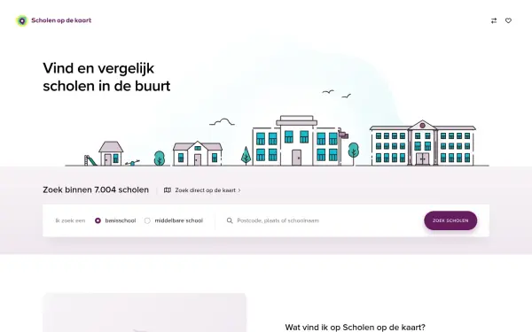 scholenopdekaart.nl