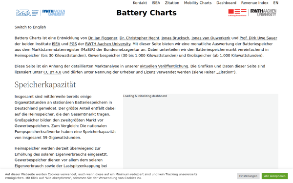battery-charts.rwth-aachen.de