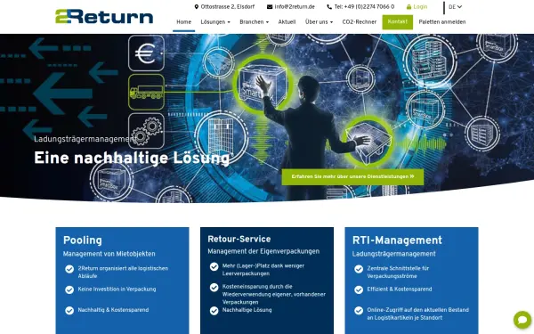 www.2return.de