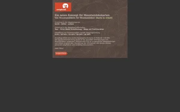 anytrail.de
