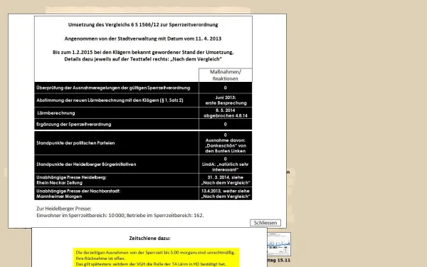 heidelbergeraltstadtlaerm.de
