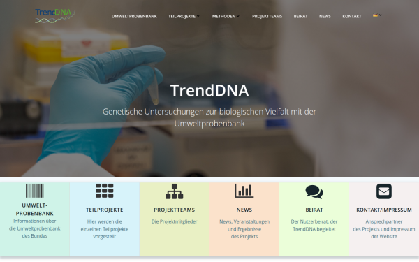 trenddna.de