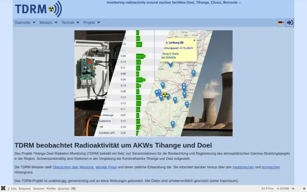 tdrm.fiff.de