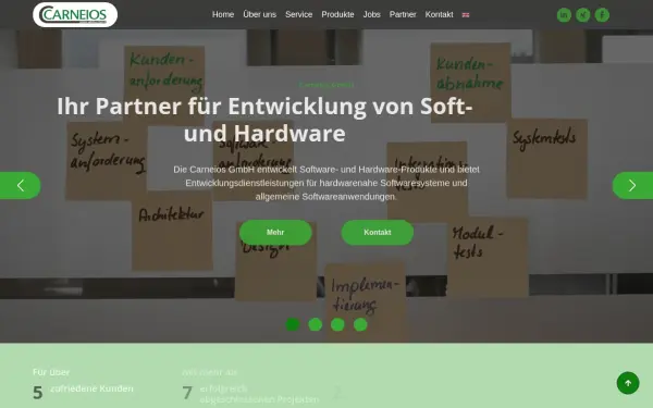 www.carneios.de